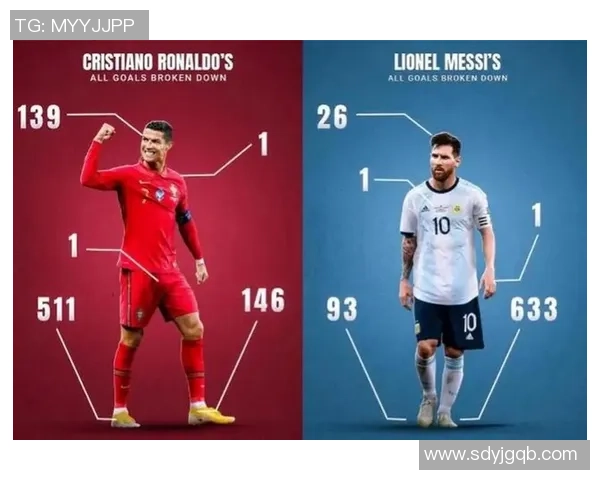 中国足球明星身高揭秘从梅西到C罗他们的身高差异与影响